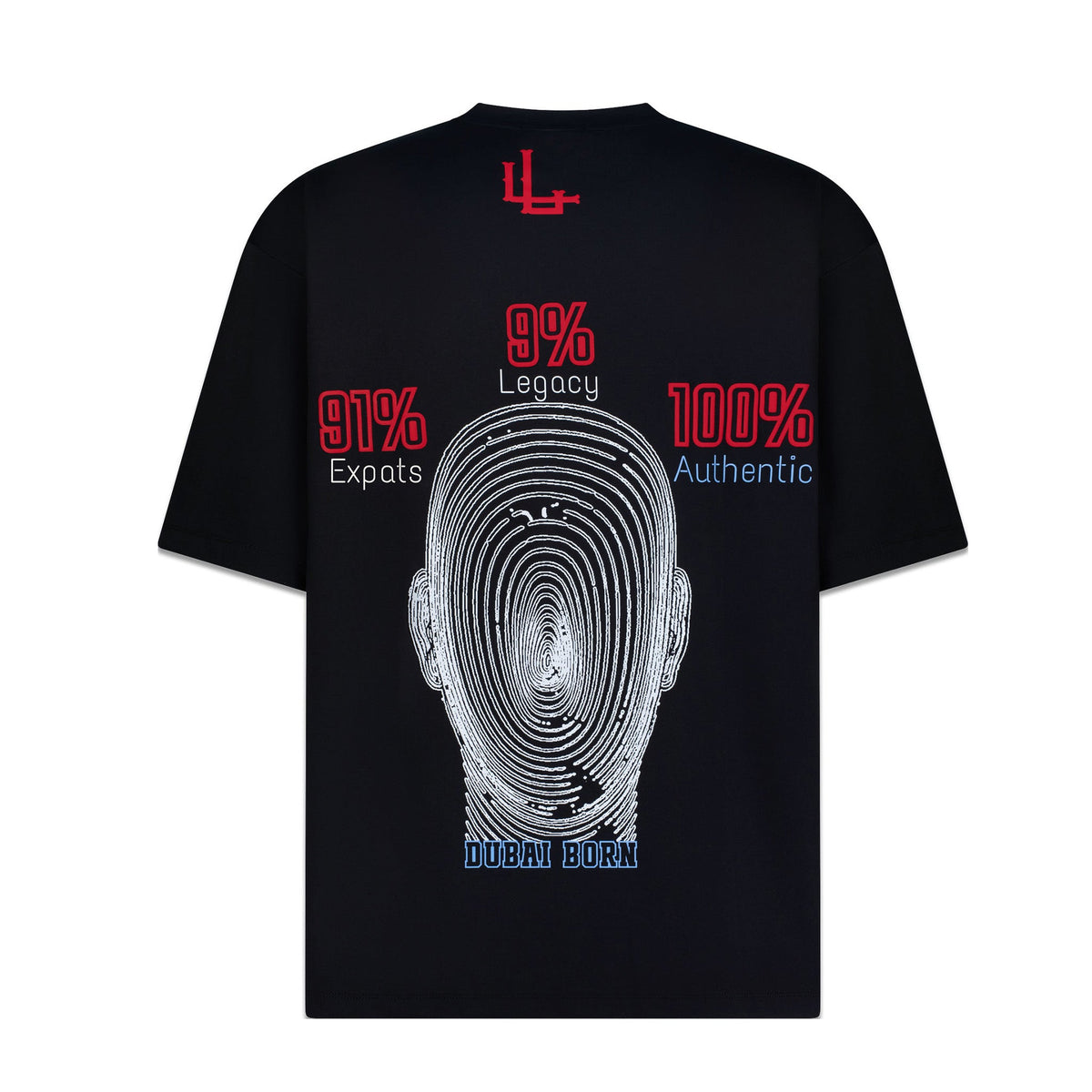 100% Authentic | Authentic City