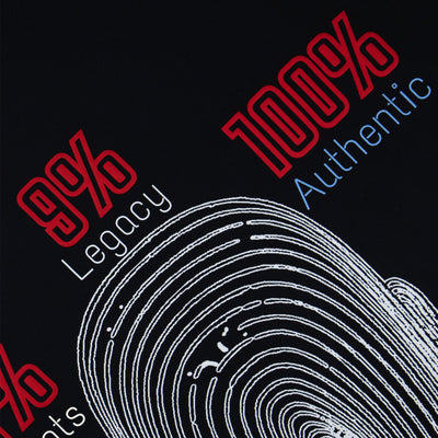 100% Authentic | Authentic City